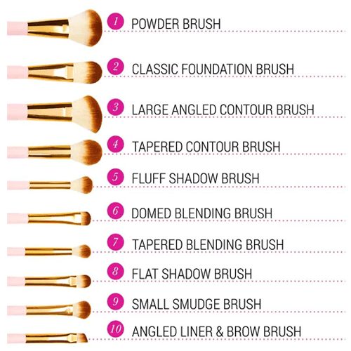 BH-Cosmetics-Pink-Perfection-Brush-Set-10-Piece